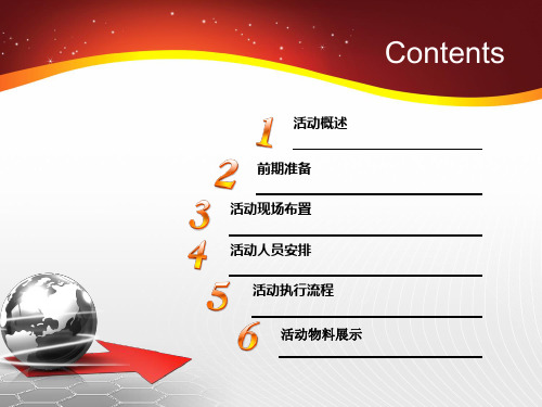 某县年项目集中开工仪式策划方案(PPT 28页)