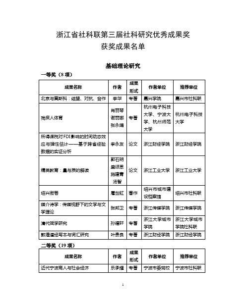 浙江社科联第三届社科研究优秀成果奖
