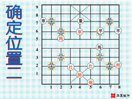 5.1 确定位置2