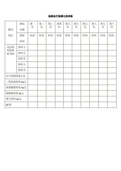 五步碘量法