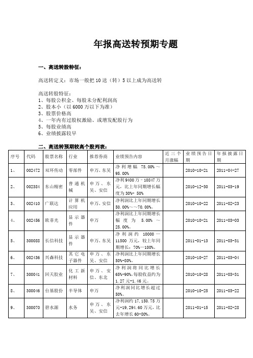 年报高送转预期个股
