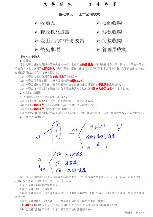 课程资料：第04讲_上市公司收购