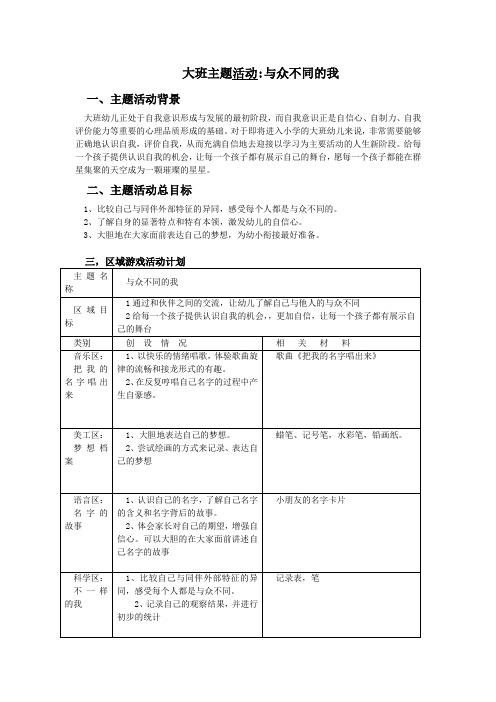 大班主题活动与众不同的我