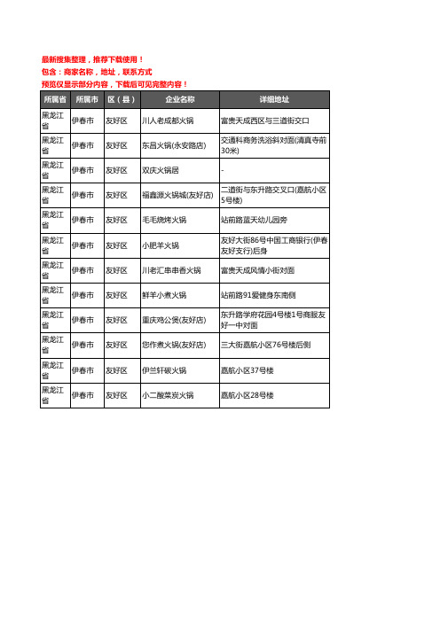 新版黑龙江省伊春市友好区火锅店企业公司商家户名录单联系方式地址大全12家