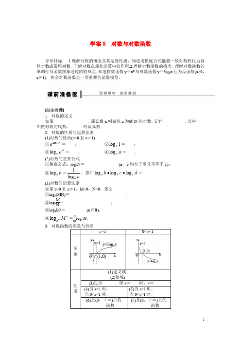 高考数学第一轮复习精讲(课前准备+课堂活动小结+课后练习)对数与对数函数导学案 文 新人教A版(1)