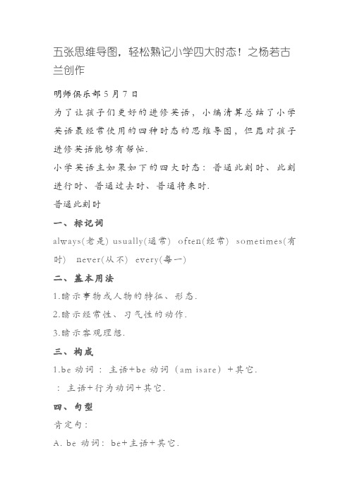 五张思维导图,轻松熟记小学四大时态