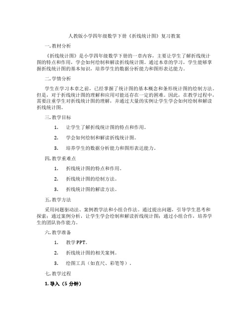 人教版小学四年级数学下册《折线统计图》复习教案