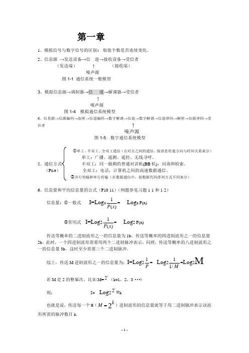 通信原理复习资料