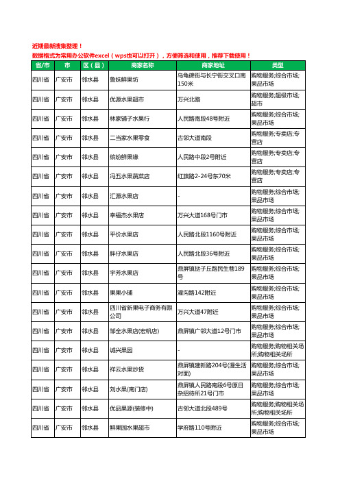 2020新版四川省广安市邻水县水果店工商企业公司商家名录名单黄页联系方式大全89家
