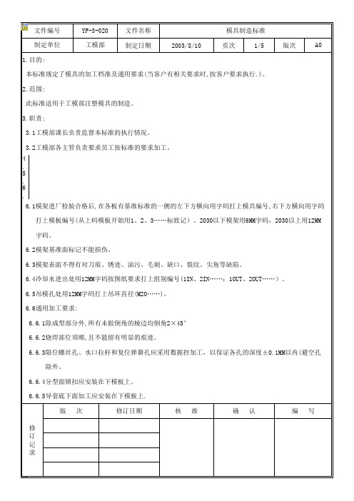 模具制造标准