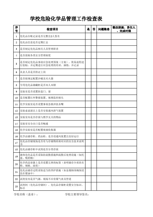 学校危险化学品管理工作检查表