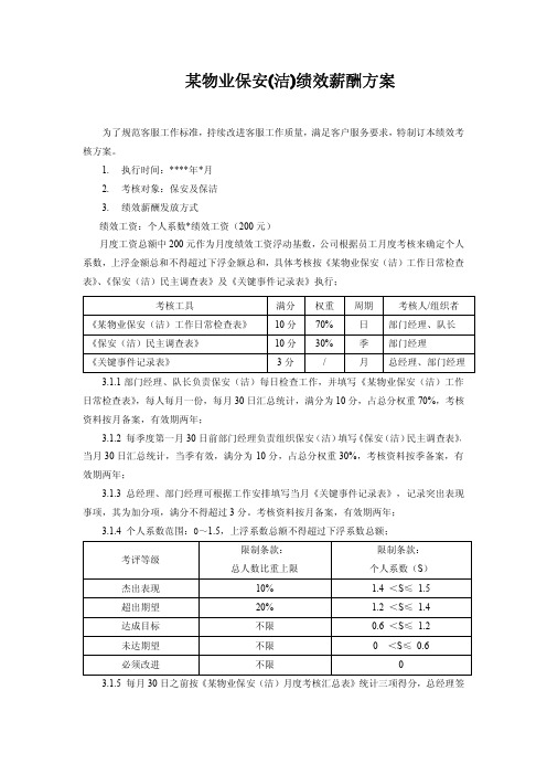 某物业保安(洁)绩效薪酬方案
