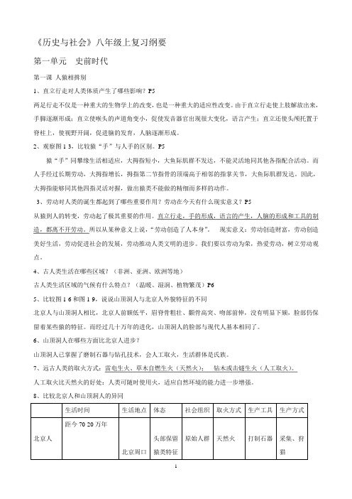 八历史