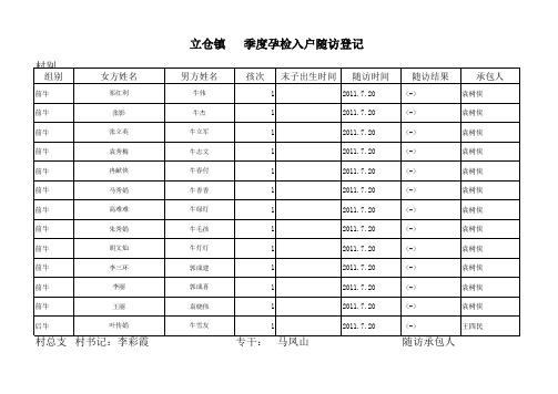入户孕检随访表