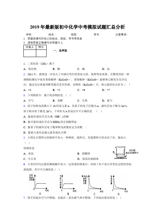 2019年最新版初中化学中考模拟试题汇总分析640727