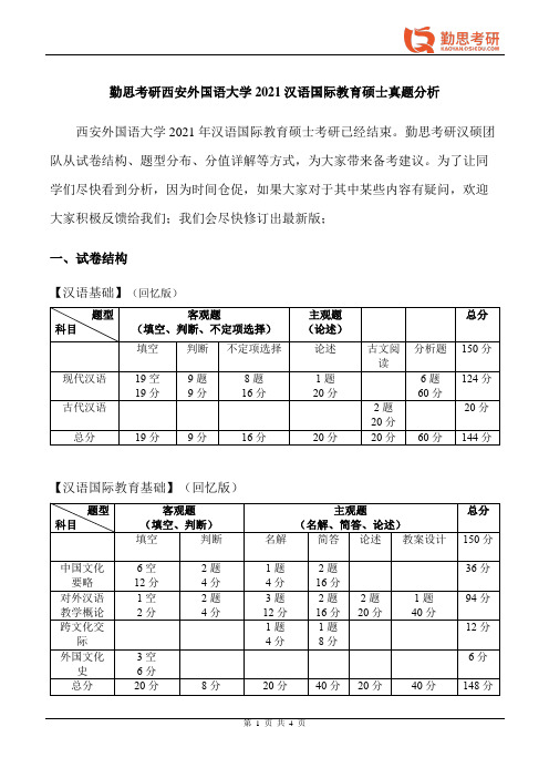 勤思考研2021年西安外国语大学汉语国际教育硕士考研真题分析