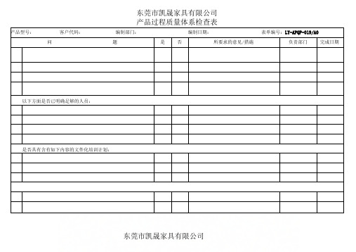 19-APQP产品过程质量体系检查表