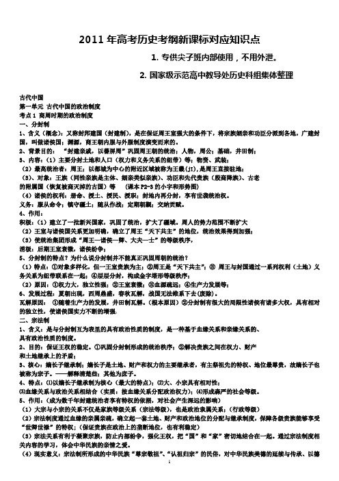 2011年高考历史考纲新课标对应知识点