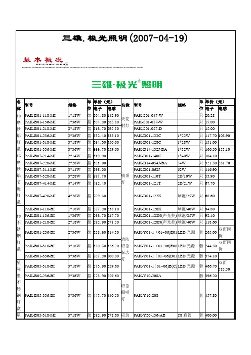 三雄.极光照明系列产品