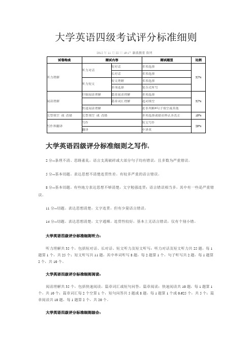 2013年大学英语四级评分标准