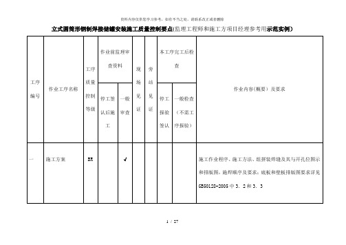 【精品】立式圆筒形钢制焊接储罐安装施工质量控制要点监理工程师和施工方项目经理参考用示范实例