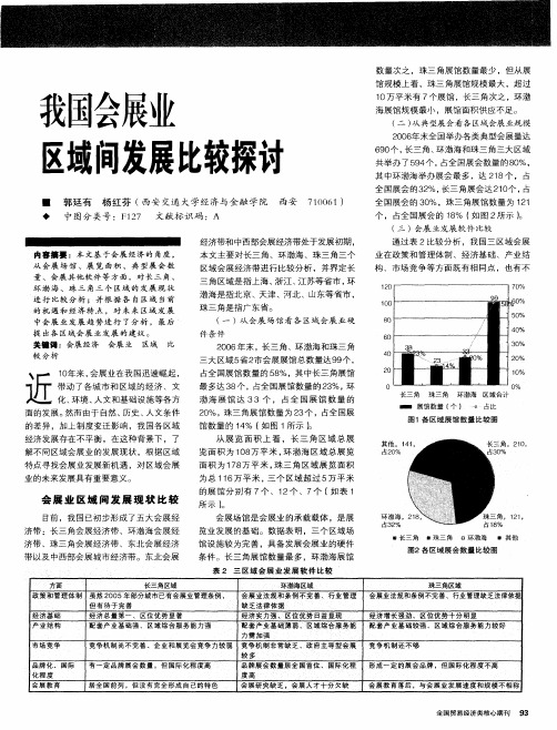 我国会展业区域间发展比较探讨