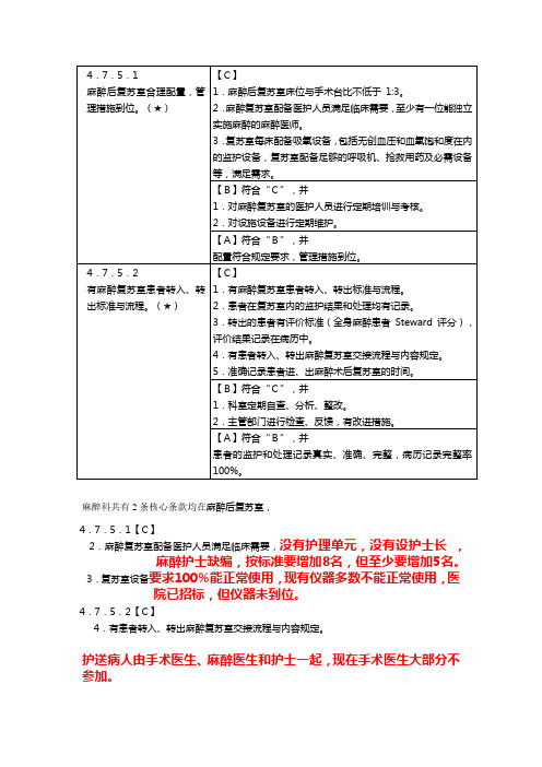麻醉核心条款