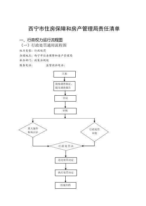 西宁市住房保障和房产管理局责任清单 .doc