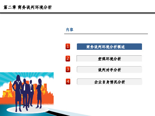 商务谈判环境分析ppt课件