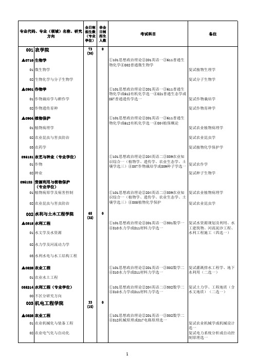 新疆农业大学研究生复试科目