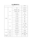 医学寄生虫归纳总结