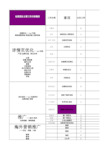 网店运营月团队工作计划表Excel模板