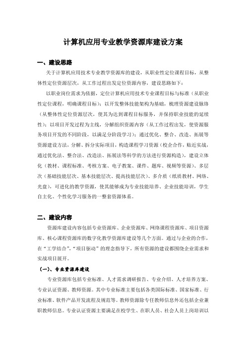计算机应用专业教学资源库建设方案