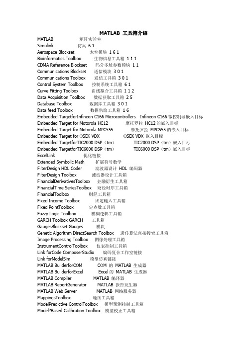 1.1 MATLAB 工具箱介绍