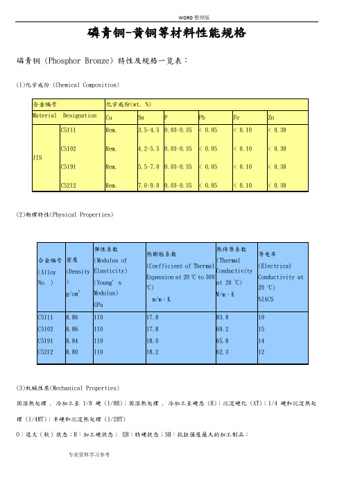 磷青铜_黄铜等材料性能规格