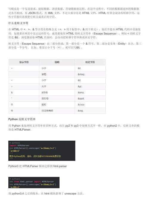 用 Python 处理 HTML 转义字符的5种方式