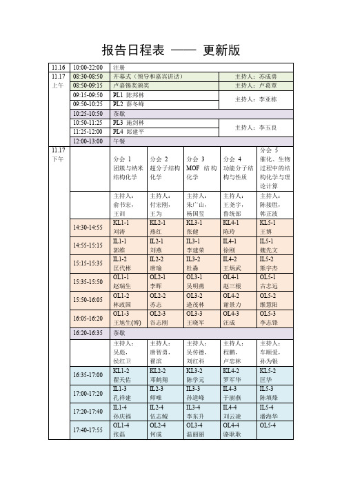 中国化学会第七届全国结构化学学术会议报告日程表-11月15日-23点更新-642