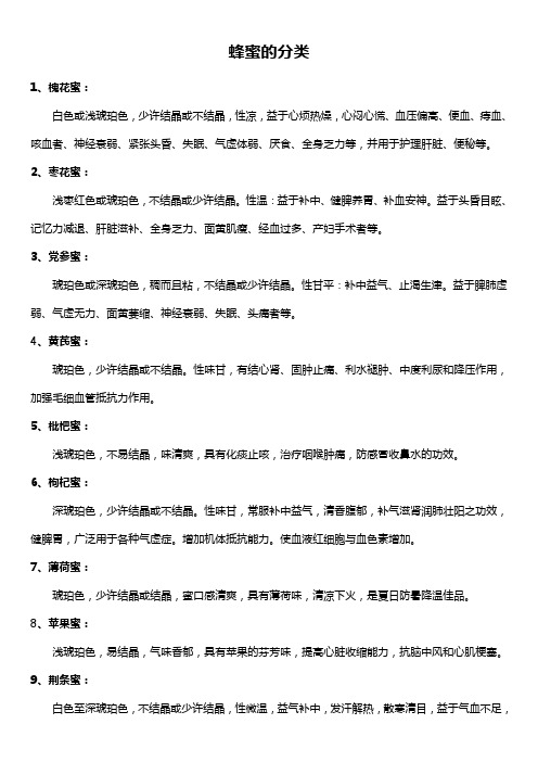蜂蜜类别、食用方法及禁忌