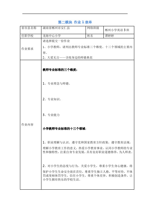第二模块作业1表单