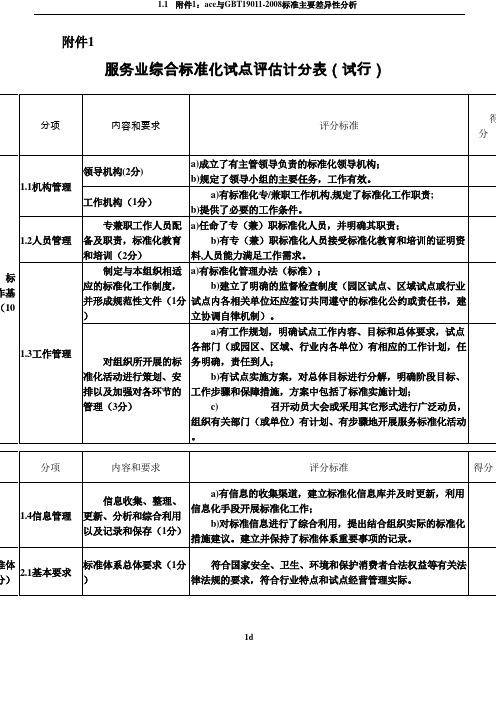 服务业综合标准化试点评估计分表
