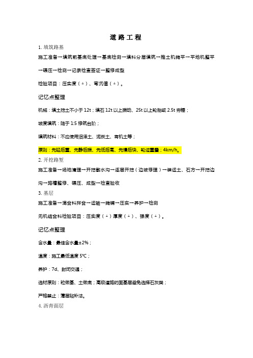 2019市政重点