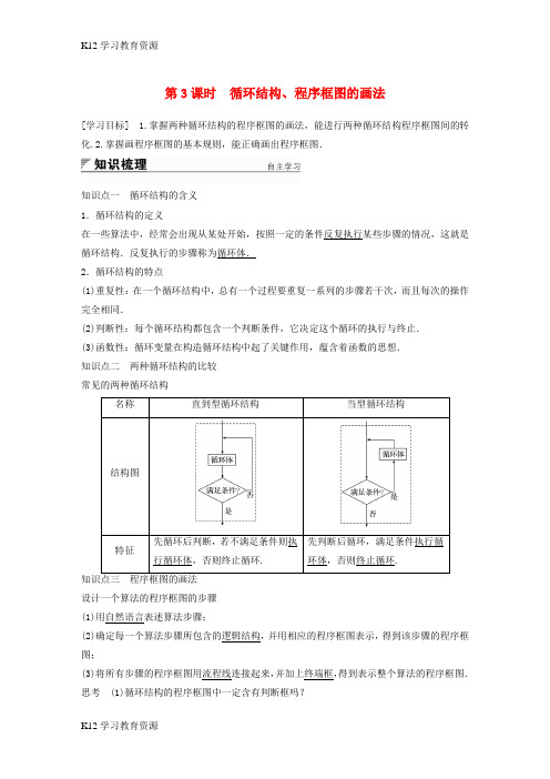 [K12学习]2018版高中数学 第一章 算法初步 1.1.2 第3课时 循环结构、程序框图的画法学案 新人教A版必修3