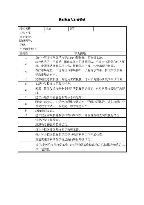 培训学校各岗位职责说明书