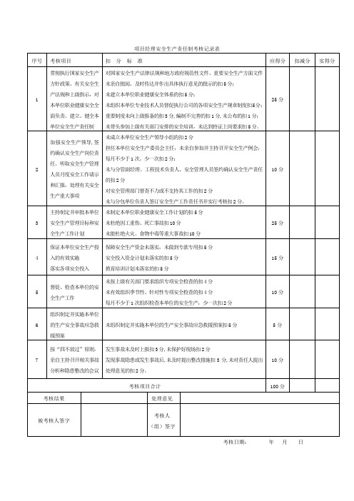 项目部安全生产责任制考核表