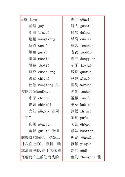你知道这些字的读音吗