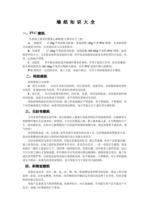 壁纸知识大全