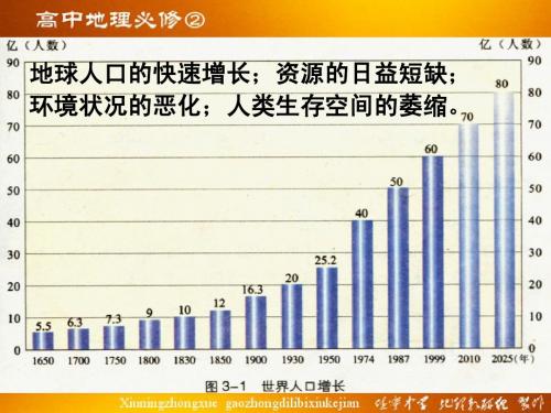 1.3人口的合理容量.ppt
