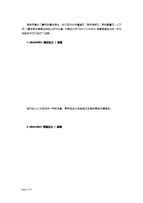 48张图了解48种主义