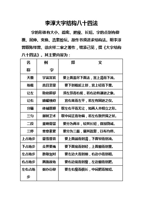 李淳大字结构八十四法1(1)