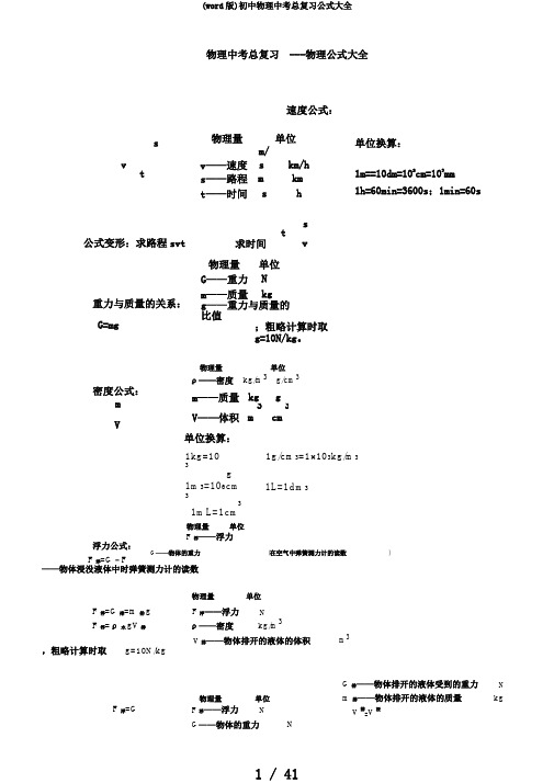 (word版)初中物理中考总复习公式大全